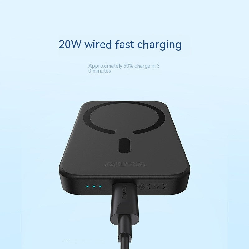 MagSafe 20W Fast Charging Magnetic Wireless Power Bank